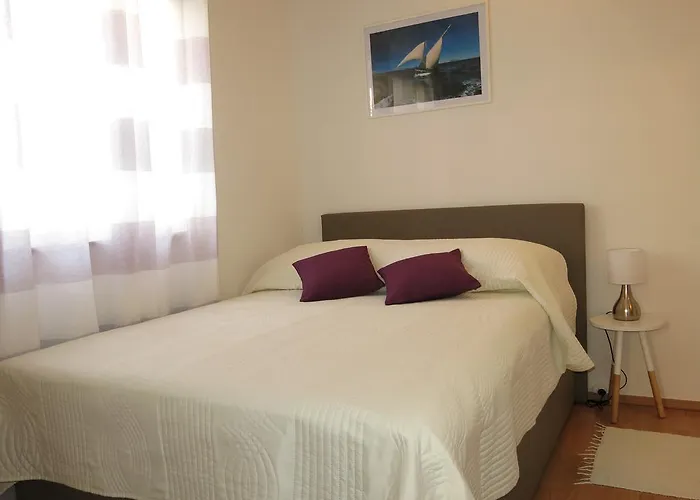 In * トロギール