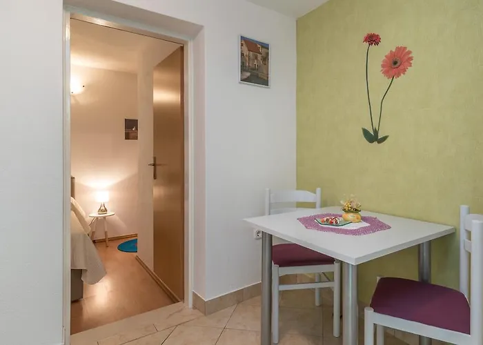 In * トロギール